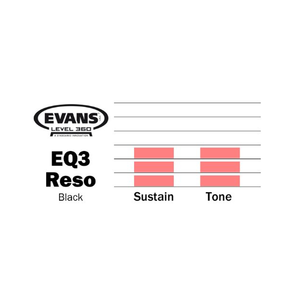 Evans Black 22-inch Resonant Bass Drum Head (BD22RB EQ3)