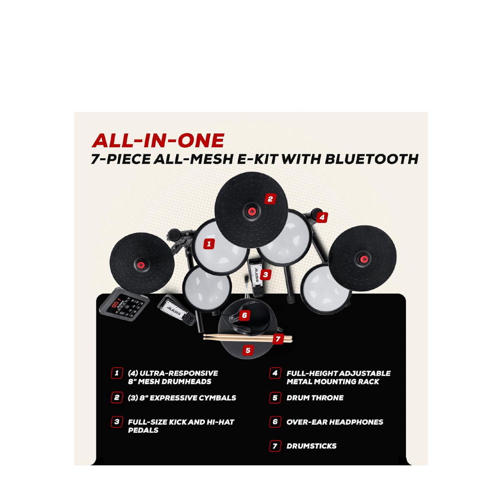 Alesis Turbo Max All-in-One 7-Piece Electronic Drum Kit for New Drummers