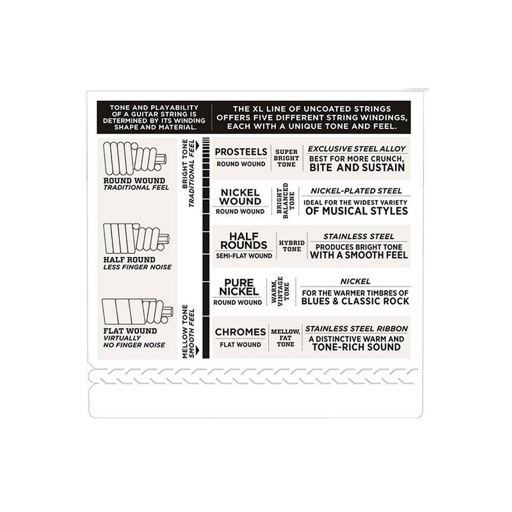 D'Addario EXL170 Bass String